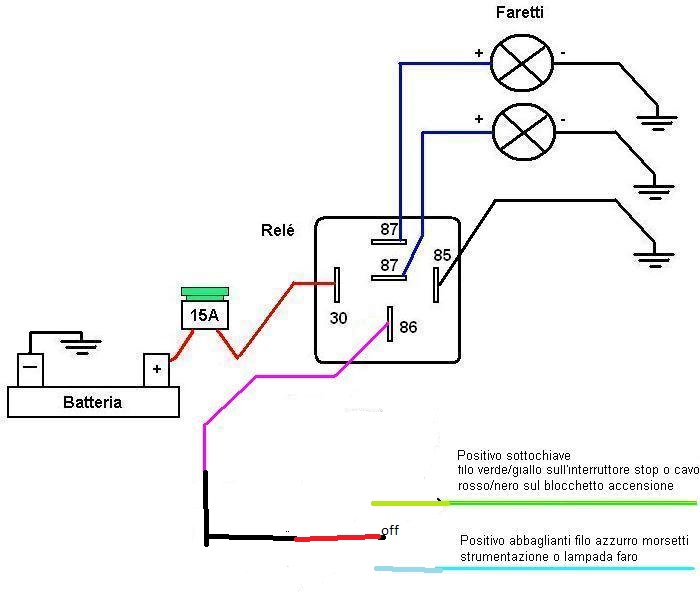Schema Collegamento Faretti Led In Serie