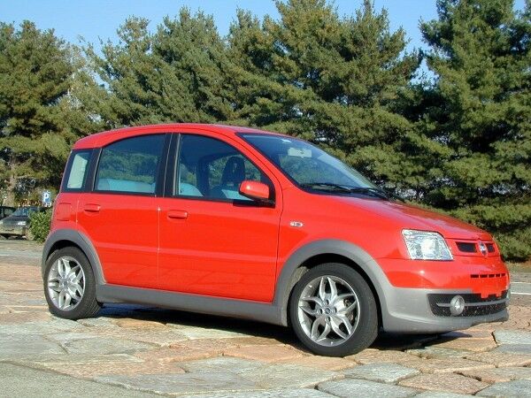 fiat panda abarth